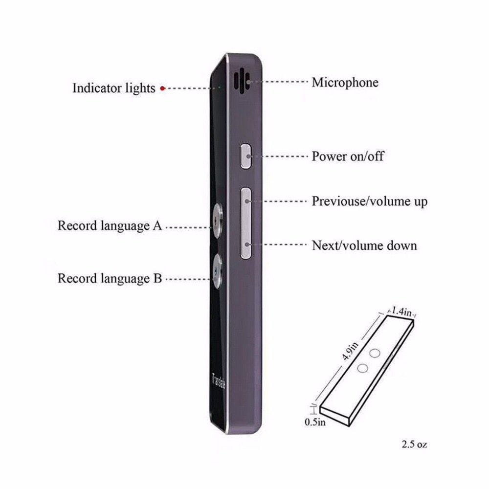 Translator Tool